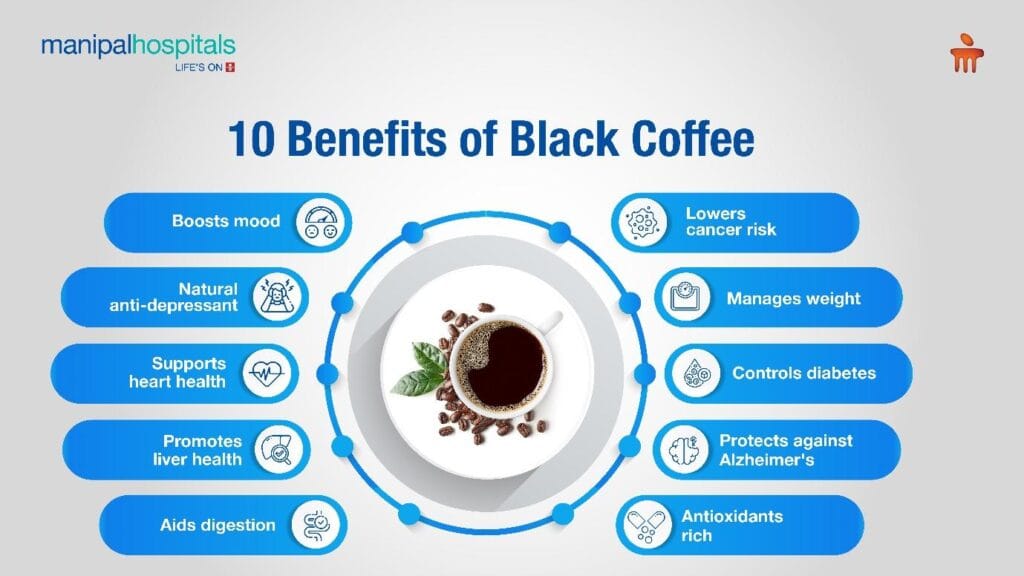 Does Coffee Detox the Liver and Aid in Weight Loss