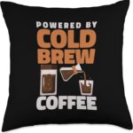 Powered By Cold Brew Coffee Iced Coffee Throw Pillow